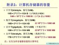 存储器容量怎么算（内存空间地址段为3001H至7000H,则可以表示多少个字节的储存空间）