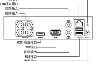 硬盘录像机音频怎么接，监控录像机音频怎么接线