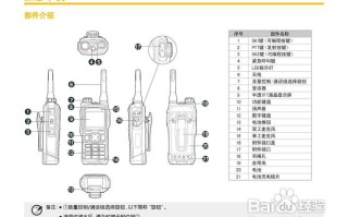 对讲机定位怎么查（科瑞特对讲机使用说明）