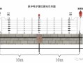 电子围栏避雷器怎么装（电子围栏避雷器怎么装的）