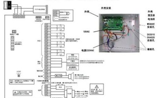 bosch报警键盘如何测试，博世报警主机键盘连接方法