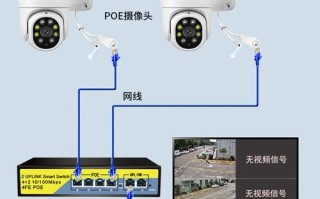 红外线监控怎么按裝（红外线监控怎么按装视频）