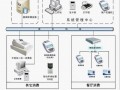 餐厅收费系统怎么用（餐厅收费系统怎么用的）