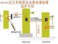 道闸防砸雷达怎么安装（停车场闸机安装雷达需要断电接吗）