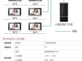 海康楼宇对讲怎么搭建（海康楼宇对讲介绍）