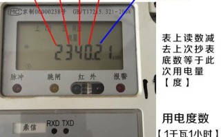 电子电度表读数怎么看，智能电力仪表怎么读数字的