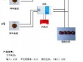 时刻报警器报警怎么处理（整栋楼报警器一直响怎么解除）