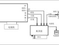 电视闭路线怎么接，电视连接闭路电视怎么连接的