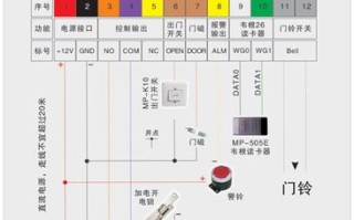 门磁怎么驱动继电器（门磁继电器接法）