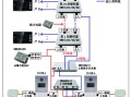 楼宇对讲怎么接工程（楼宇对讲8个解码器怎么连接）
