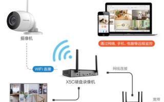 萤石莹监控怎么连接wifi（萤石c5w怎么连wifi）