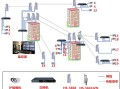 网桥支架怎么安装，网桥怎么安装图解