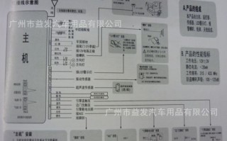 车载警报器怎么用（车载警报器怎么用的）