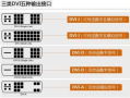 dvi怎么输出2k（核显怎么设置2k分辨率）