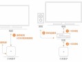 边缘盒子怎么和设备连接（边缘盒子怎么和设备连接的）