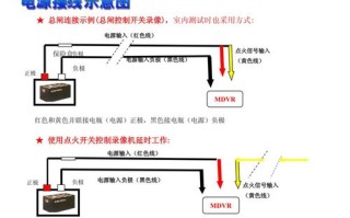 24v货车监控怎么接线，24v监控电源怎么接线