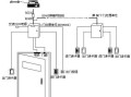 网线门禁怎么连接电脑（网线门禁怎么连接电脑上）