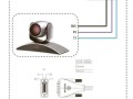 485控制键盘怎么用（球型摄像机上的RS485是什么，怎么连接）