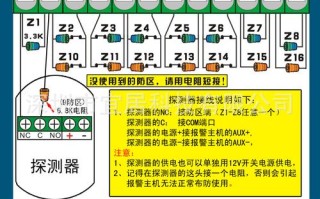 霍尼韦尔报警电话怎么取消（霍尼韦尔报警电话设置）