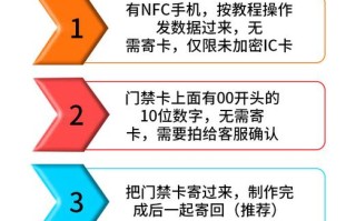 nfc怎么刷电梯门禁卡，电梯有门禁怎么进去