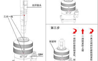 光纤激光机的空气传感器怎么安装，振动光纤怎么接主机线