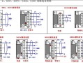 485怎么接线（485接口接线方法）