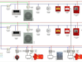 消防报警系统图纸怎么看，消防报警系统图怎么看?