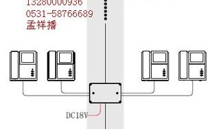 冠林可视对讲怎么联网，对讲主机怎么接线图解