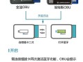 genvict金溢使用说明，金溢设备如何连接蓝牙