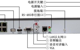 海康监控连接线怎么接（海康主机网络线插哪里）