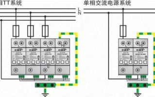 网络防雷器怎么接（防雷器如何接线）