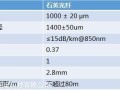 光纤芯数怎么算，光纤芯数怎么确定选多少芯的