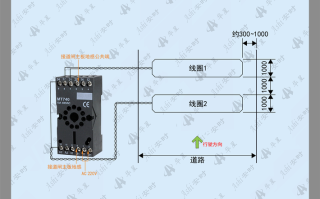 车辆检测器的原理是什么，车辆检测器怎么接视频教程