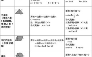 周界怎么求（周界的公式）