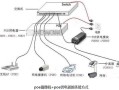 poe超过100米怎么接线，poe交换机怎么开启供电