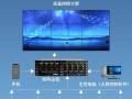 高清矩阵使用方法，高清数字矩阵怎么显示电脑桌面