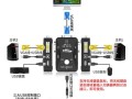 ledkvm切换器怎么用（如何快速将电脑视频切换到外接显示器(包括电视机）上）