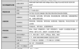 海康怎么改265（海康7816-k2怎么启用265）