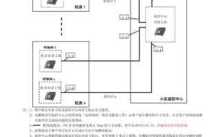 日立电梯五方通话能接通不能呼出是什么故障呢，日立电梯通话怎么接线