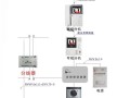 楼宇对讲怎么调试（楼宇对讲室内机地址编码乱了怎么调试）