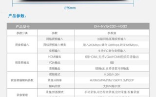 大华的怎么恢复ipc（ipc断网是什么意思）