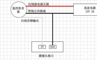 poe网络摄像机接线方法，poe摄像机怎么接拾音器