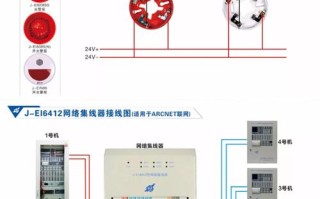 消防五户联防联控什么意思，平安联防报警器怎么用的