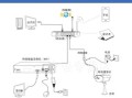 ip摄像机怎么远程（看家王智能摄像头怎么连接）