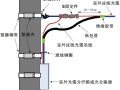 光纤皮线怎么固定（到户光皮线怎样在杆子上固定）