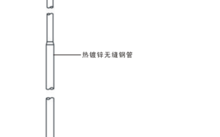 避雷针地网怎么安装（避雷针的原理和安装）