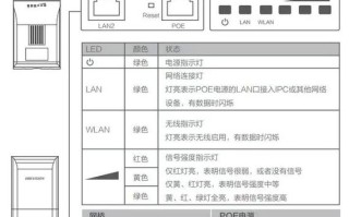 海康电梯网桥怎么装（海康网桥怎么设置ip）