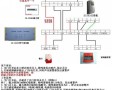 玻璃破碎按钮 怎么接（门禁破碎按钮六个端子接线正确方法）