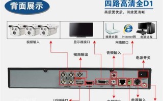 录像机高清接口怎么接，高清录像机怎么设置密码