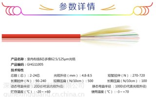 光纤芯数是如何确定，光纤怎么确定多少芯的